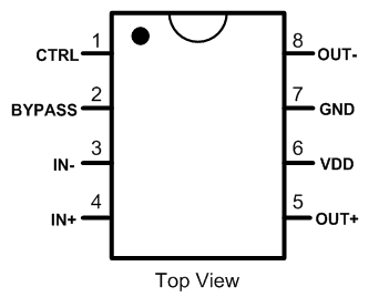 1573699400776988.png image.png