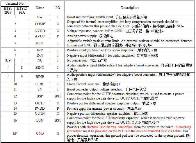 1655878608143877.png image.png