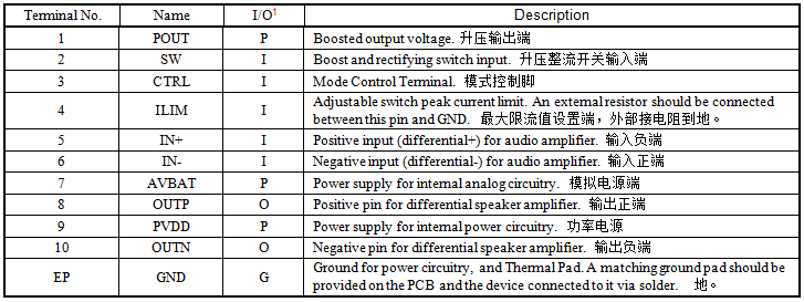 1655878800606568.png image.png