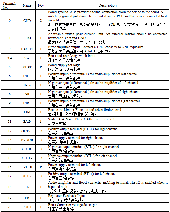 1655879230768636.png image.png