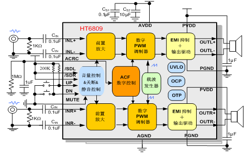 1655880032148789.png image.png