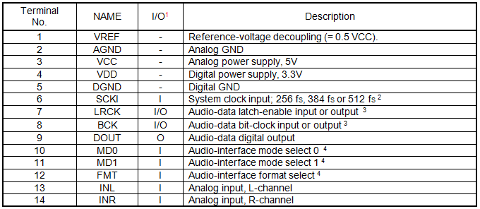 1655880410261097.png image.png