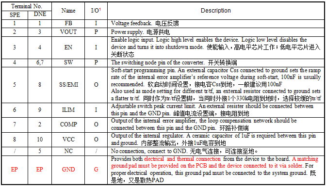 1655881483433617.png image.png