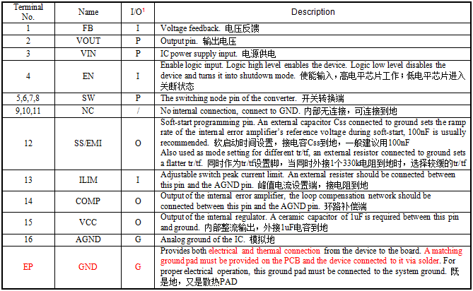 1655882013978398.png image.png