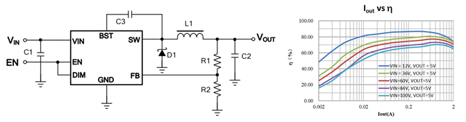 1655882267576270.png image.png