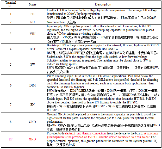 1655882284345668.png image.png