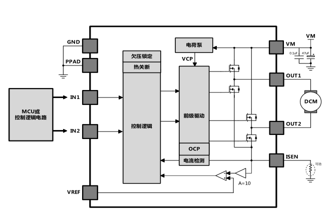 1683684886477783.png image.png