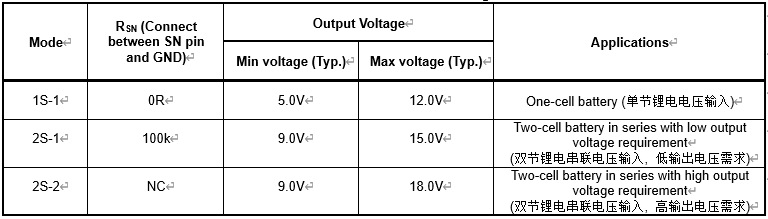 1701826019188413.png image.png