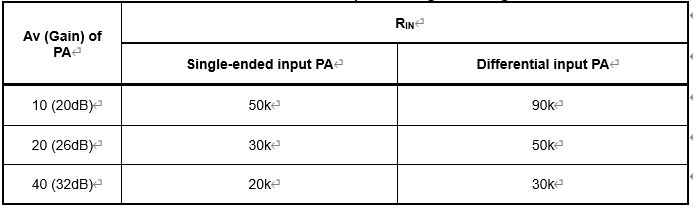 1701826069507535.png image.png